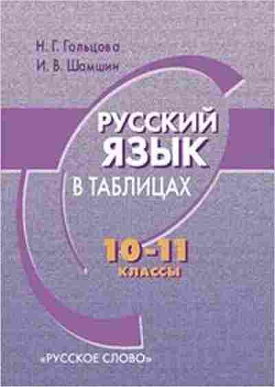 Книга Русс.яз.в таблицах 10-11кл. Гольцова Н.Г., б-3591, Баград.рф